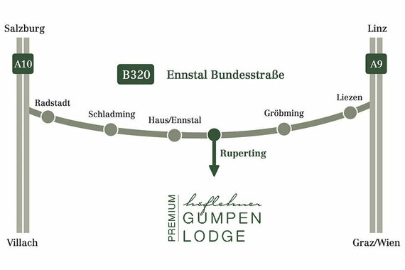 Gumpenlodge Anfahrt